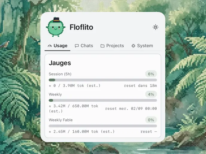 A macOS menu bar dropdown over a cross-stitched forest backdrop: a pixel art mascot beside the name Floflito, tabs for Usage, Chats, Projects and System, and three usage gauges with their reset times.